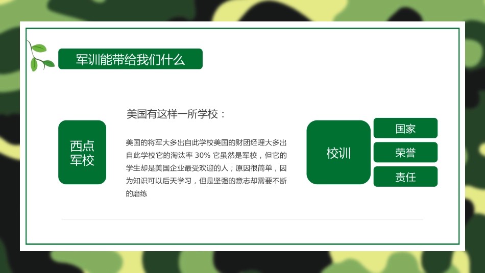 新生军训动员会_第4页