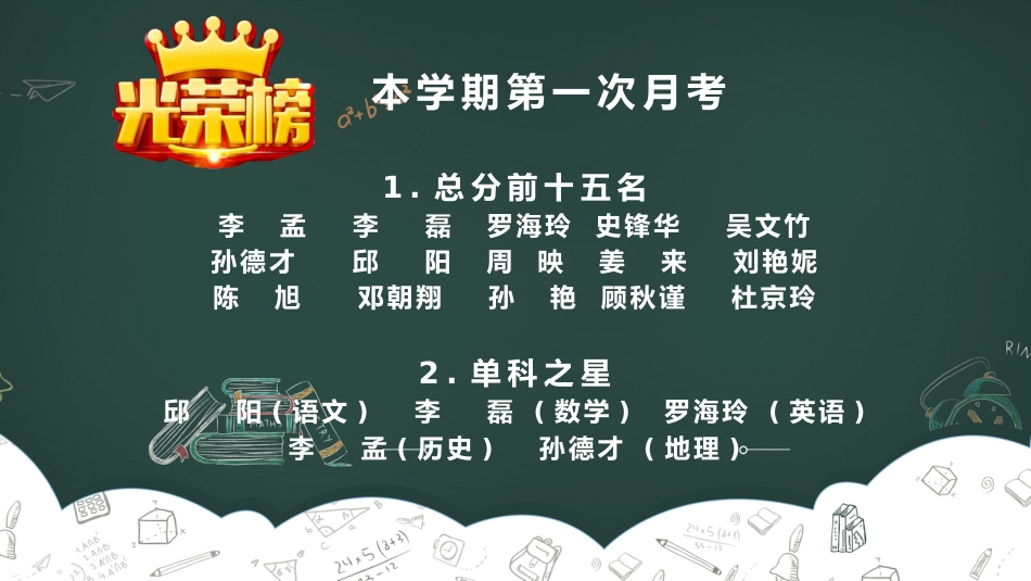 初中家长会课件-12_第4页