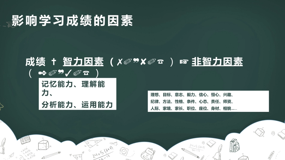初中家长会课件-12_第5页