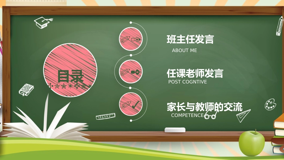 初中家长会课件-14_第2页