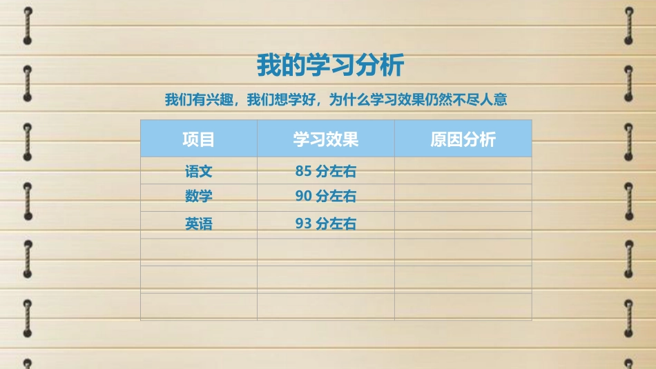 初中家长会课件-15_第7页