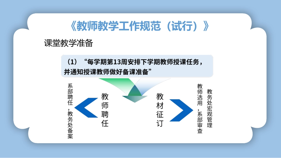 【教师培训】新教师入职教育管理制度培训_第5页