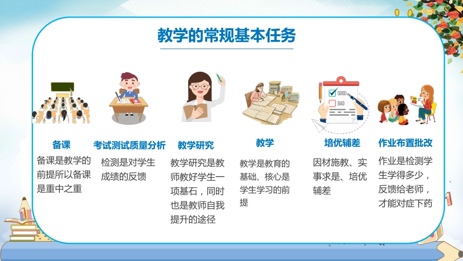 【教师培训】新教师入职培训:新教师面临的问题与困惑_第10页