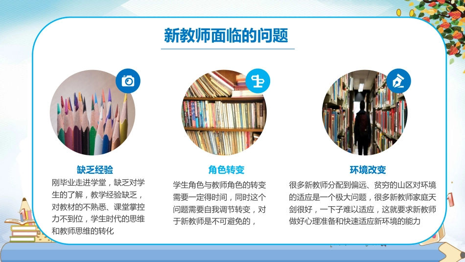 【教师培训】新教师入职培训:新教师面临的问题与困惑_第4页