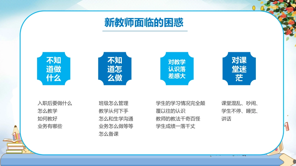 【教师培训】新教师入职培训:新教师面临的问题与困惑_第5页