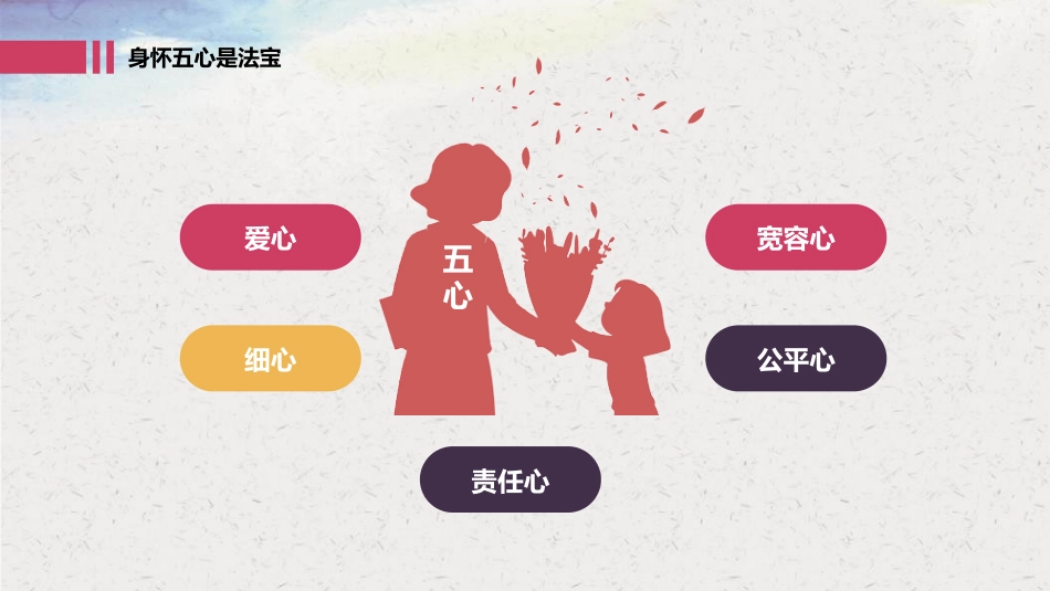 【教师培训】如何做好一名好班主任_第5页