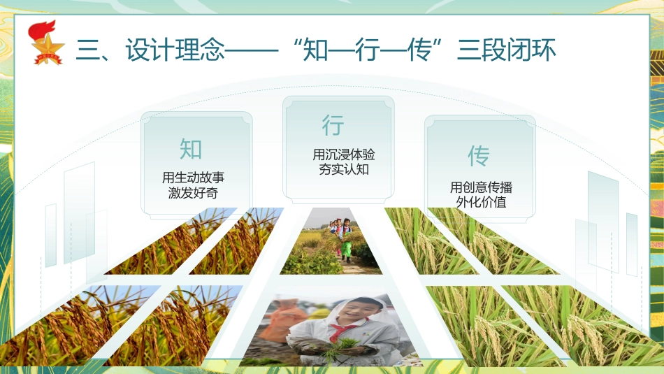 2025年少先队辅导员技能大赛——一粒米的十万里旅行_第6页