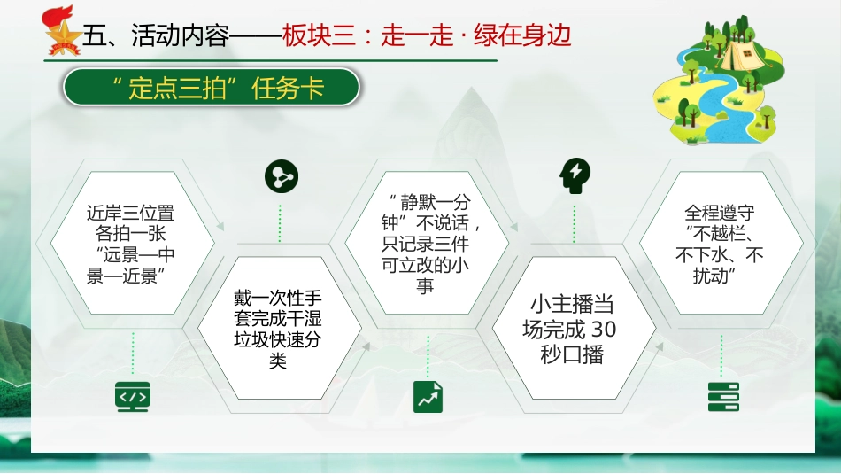 少先队活动课:“河”你为家乡添一蓝_第10页