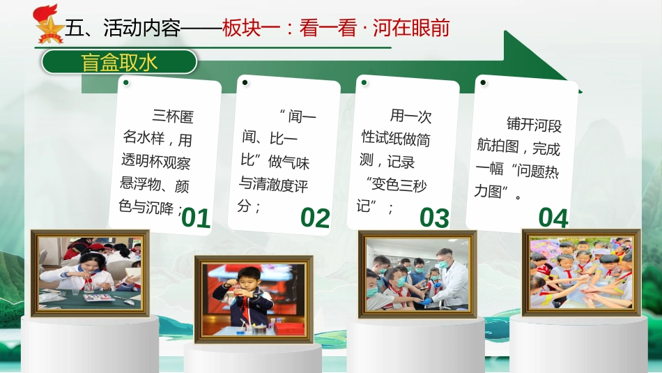 少先队活动课:“河”你为家乡添一蓝_第8页