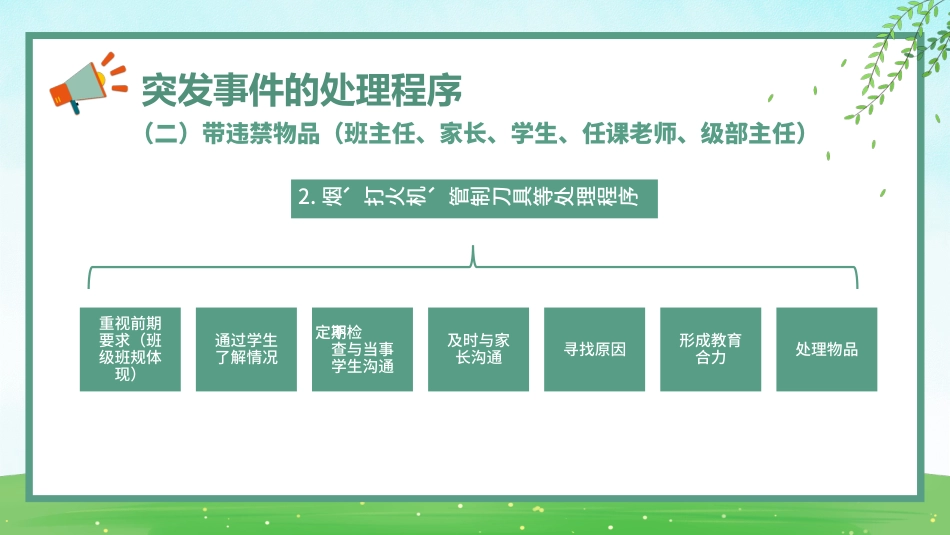 【教师培训】新教师岗前班级突发事件处理流程_第10页
