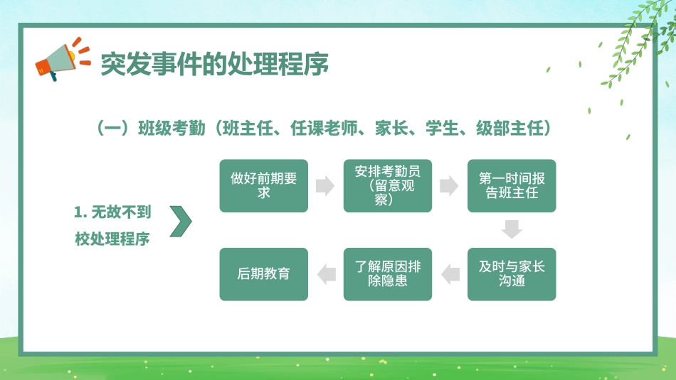 【教师培训】新教师岗前班级突发事件处理流程_第6页