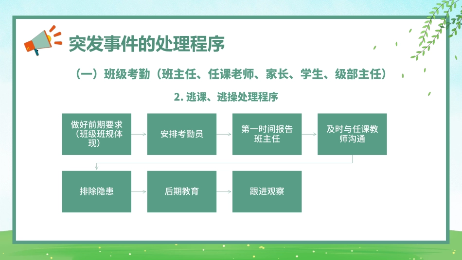 【教师培训】新教师岗前班级突发事件处理流程_第7页