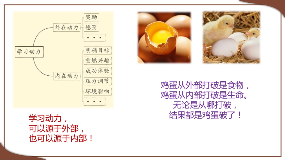 【班主任培训】如何提高学生的学习力_第6页