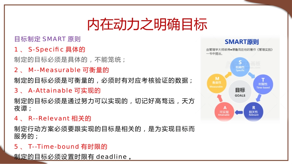【班主任培训】如何提高学生的学习力_第9页