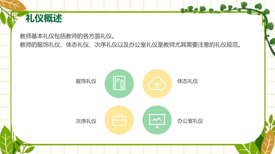 高校教师礼仪培训课件:为人师表从礼开始_第7页