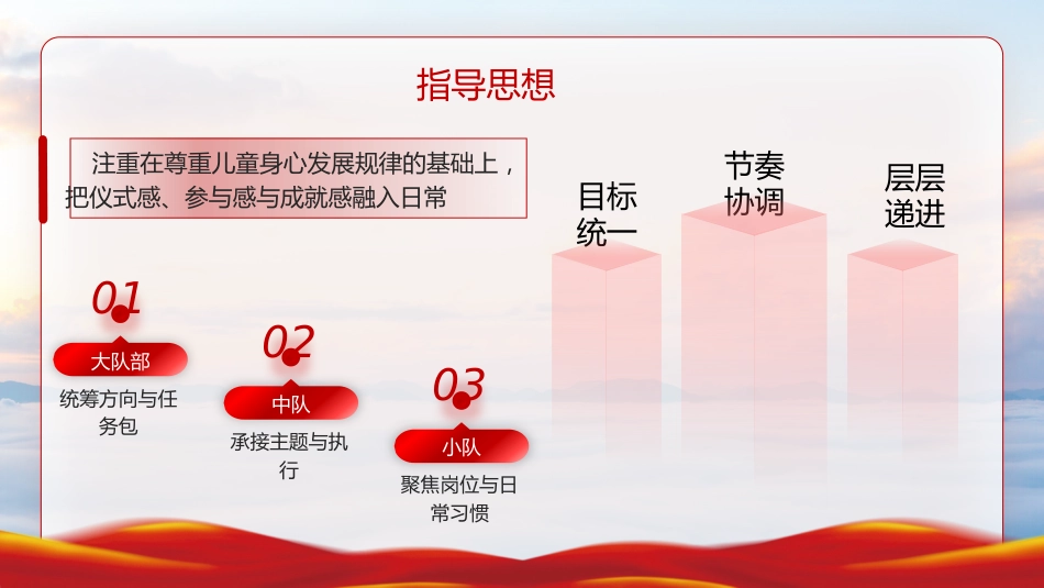 2025年秋季第一学期少先队工作计划PPT——与队同行,向阳生长_第5页