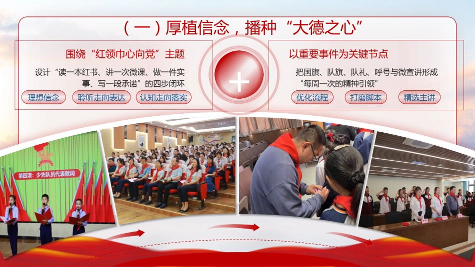 2025年秋季第一学期少先队工作计划PPT——与队同行,向阳生长_第7页