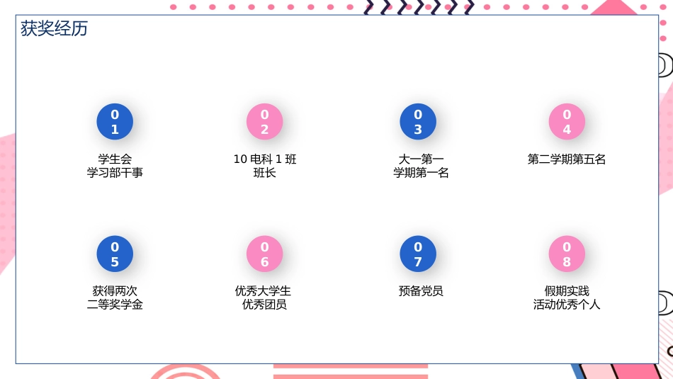 【初高中】学生会竞选PPT_第3页