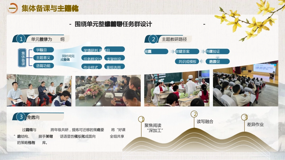 2025年秋季学期英语教研组工作计划PPT——英华灼灼启新程,研路漫漫向远山_第8页