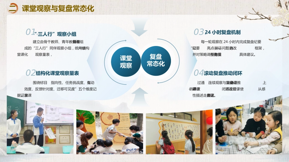 2025年秋季学期英语教研组工作计划PPT——英华灼灼启新程,研路漫漫向远山_第9页