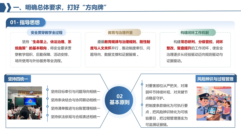 2025年秋季第一学期学校安全工作计划PPT——同心同德强防护 携手携力护平安_第4页