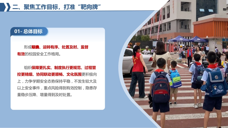 2025年秋季第一学期学校安全工作计划PPT——同心同德强防护 携手携力护平安_第7页