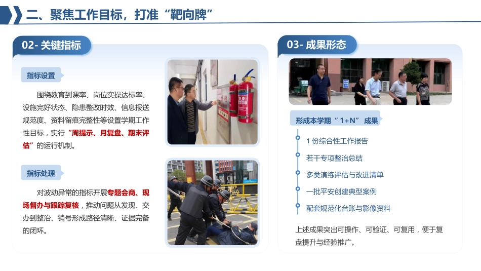 2025年秋季第一学期学校安全工作计划PPT——同心同德强防护 携手携力护平安_第8页