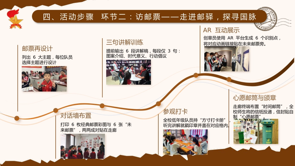 2025年少先队活动课获奖案例ppt:邮票里的中国史_第10页