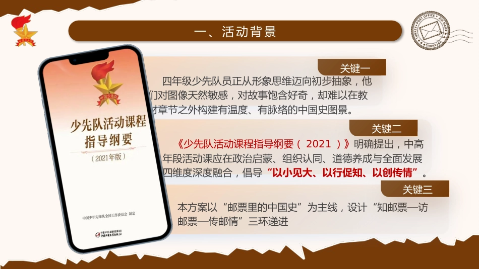 2025年少先队活动课获奖案例ppt:邮票里的中国史_第4页
