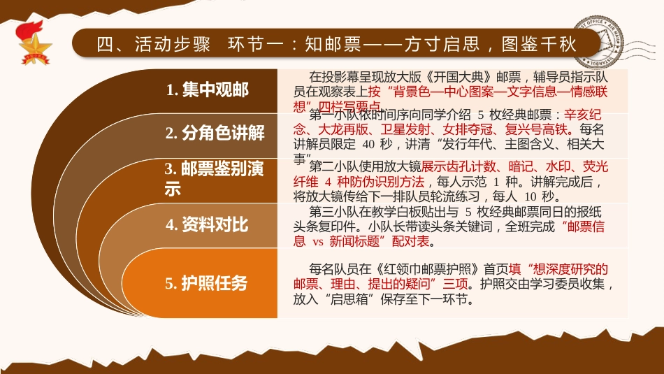 2025年少先队活动课获奖案例ppt:邮票里的中国史_第8页