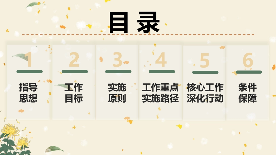 2025年秋季学期学校德育工作计划:德润心田,智启未来,行塑栋梁PPT_第3页
