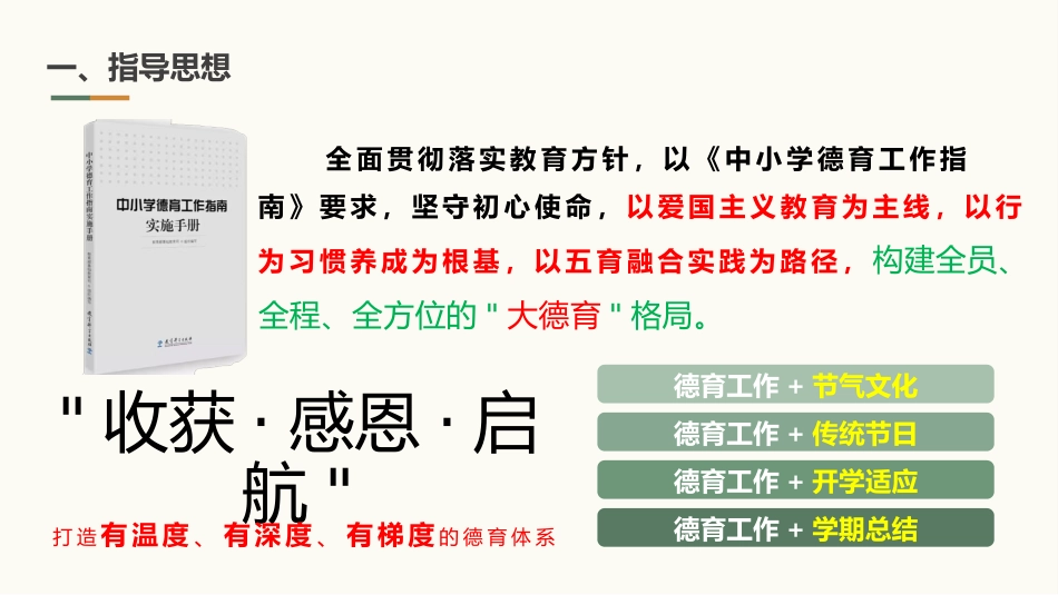 2025年秋季学期学校德育工作计划:德润心田,智启未来,行塑栋梁PPT_第5页