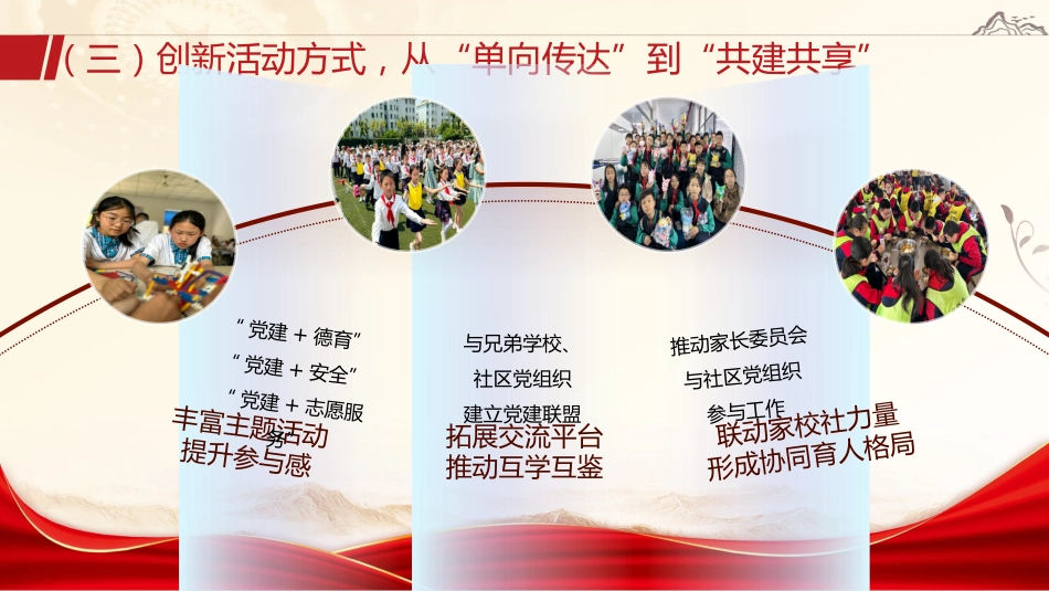 2025年秋季第一学期学校整体工作计划PPT——从“一粒种子”到“一树繁花”_第6页