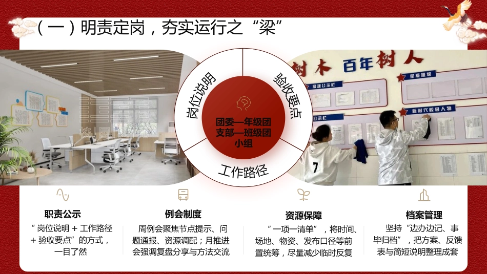 2025秋季第一学期团委工作计划PPT——在记忆中生长,在行动中抵达_第8页