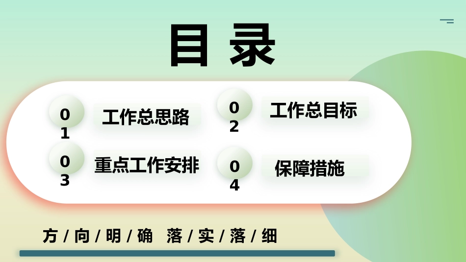 2025年秋季第一学期学校全面工作计划PPT——明方向 强管理 重质量 育品牌_第2页