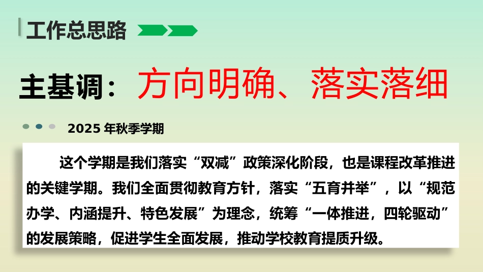 2025年秋季第一学期学校全面工作计划PPT——明方向 强管理 重质量 育品牌_第4页