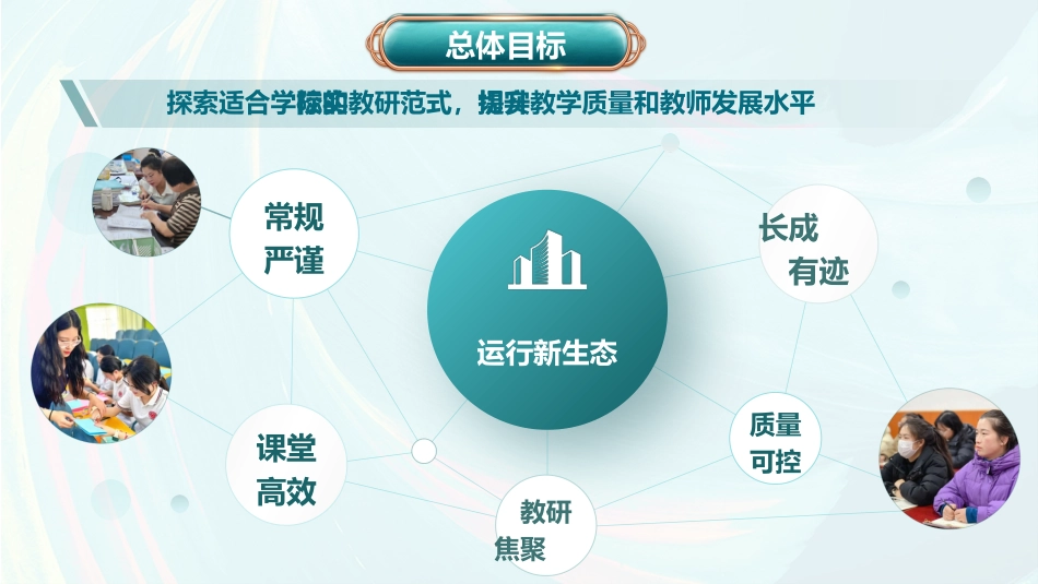 2025年秋季教导处工作计划PPT——深耕细作教研路,笃行不怠启新程_第7页