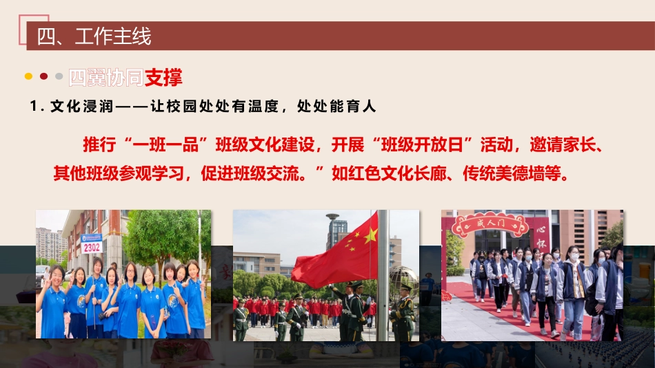 2026年春季学校德育工作计划ppt:驰聘春程践初心,德育赋能强少年_第10页