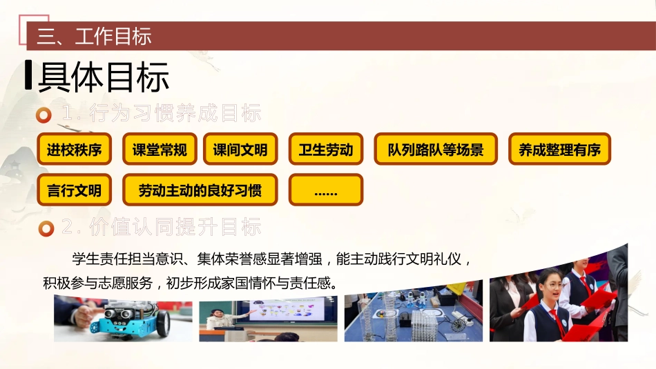 2026年春季学校德育工作计划ppt:驰聘春程践初心,德育赋能强少年_第6页