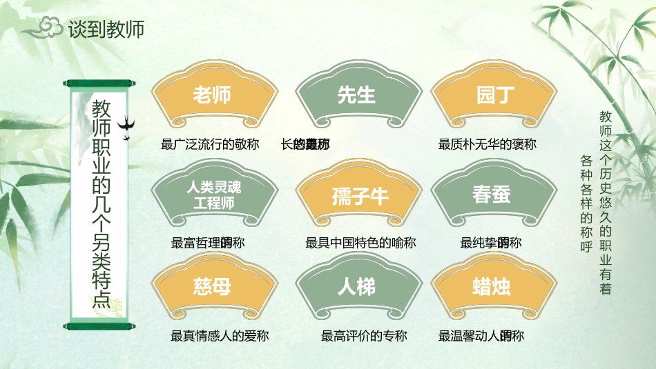 【中小学】教师【师德师风】专题培训课件_第7页