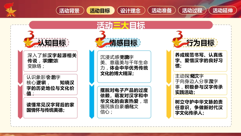 少先队活动课设计案例PPT:汉字里的中国 —— 一笔一画识中华_第7页