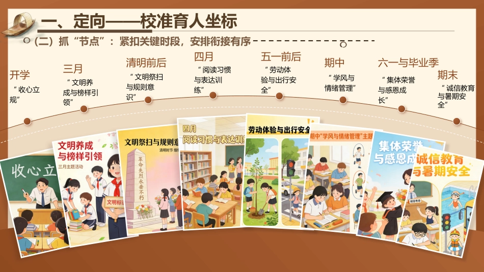 2026春季学期德育工作计划PPT:一程春色一程暖,百样少年百样红_第6页