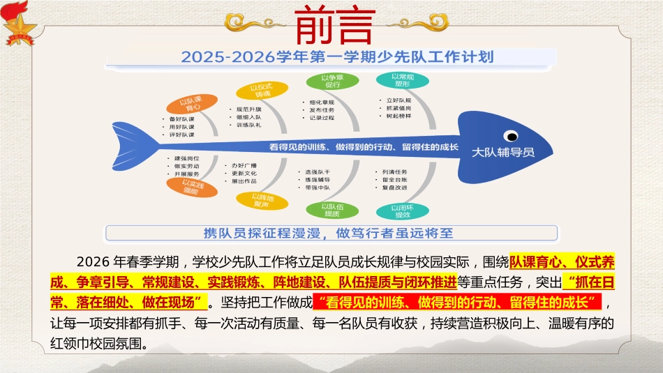 2026年春季第二学期少先队工作计划PPT——携队员探征程漫漫,做笃行者虽远将至_第2页