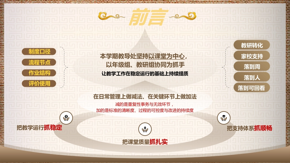 2026年春季学期教导处工作计划PPT——锚定目标,步履铿锵书写奋进篇章深耕细作,矢志不渝交出实干答卷_第2页