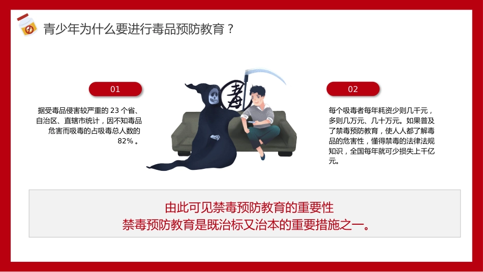 青少年毒品预防教育_第7页