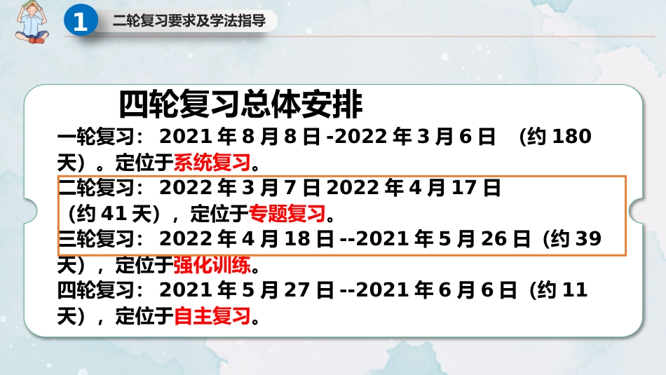 【高考备考】高考二轮复习学法指导班会课件PPT_第4页