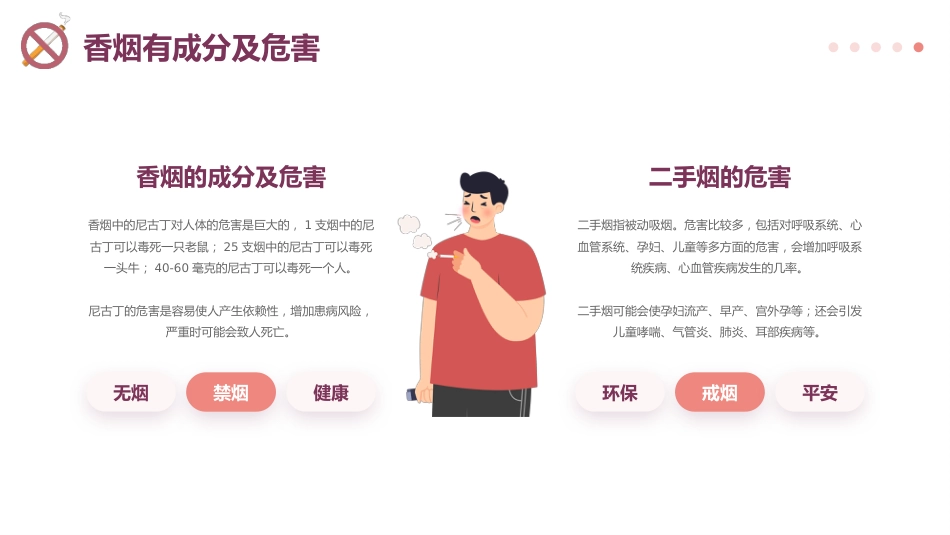 校园禁烟:远离烟草从我做起主题班会_第6页