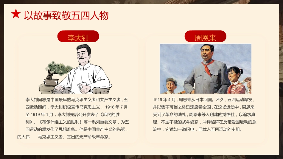 7.重温五四精神,牢记青春使命_第10页