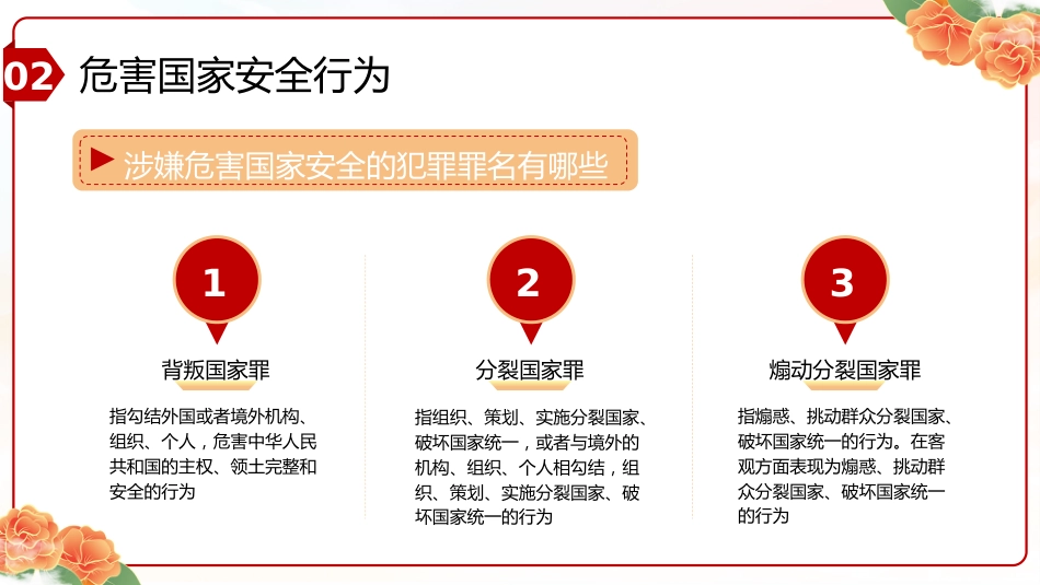 国家安全教育日_第9页