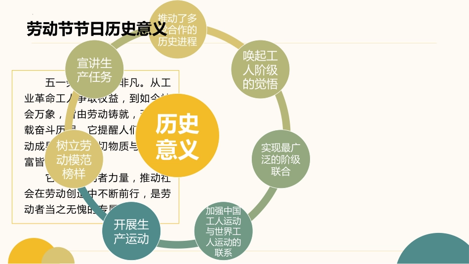 守护假期安全,畅享欢乐时光:五一假期主题班会_第6页